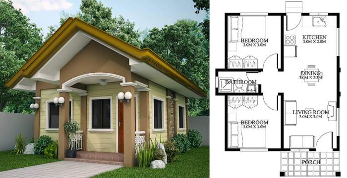 Bungalow pinoy shd minimal eplans