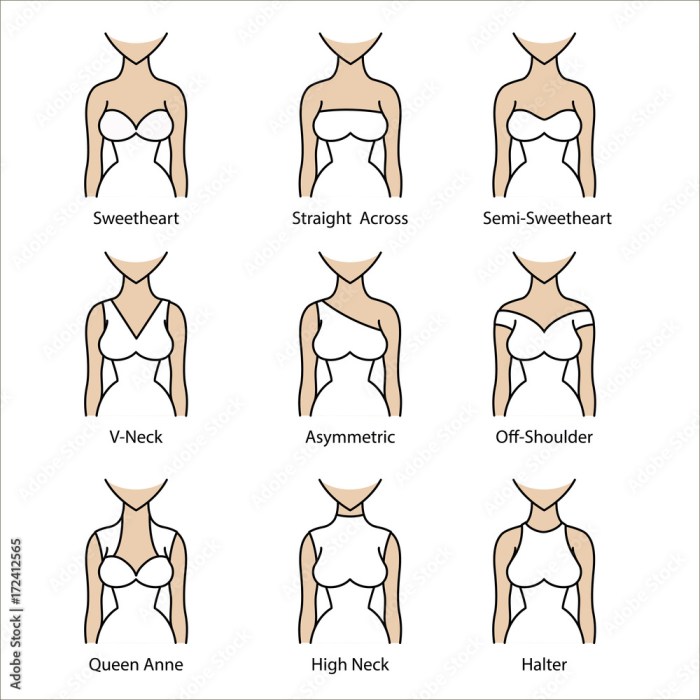 Neckline wedding dress types